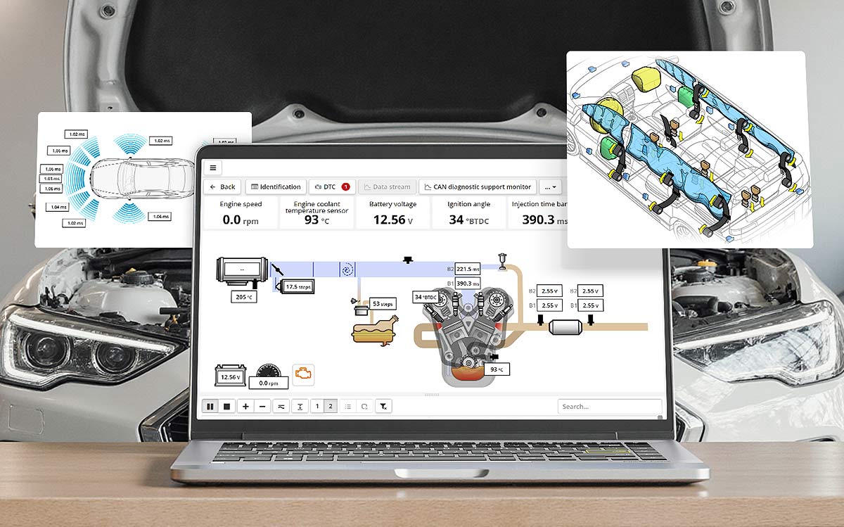 Cross-πλατφορμικότητα